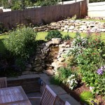 Green Man Gardens Landscape Gardening water features patios decking screening ponds